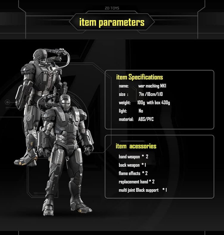 Amazon.co.jp: 4KIDS.HOME ZDTOYS 10周年記念 7インチ デラックス