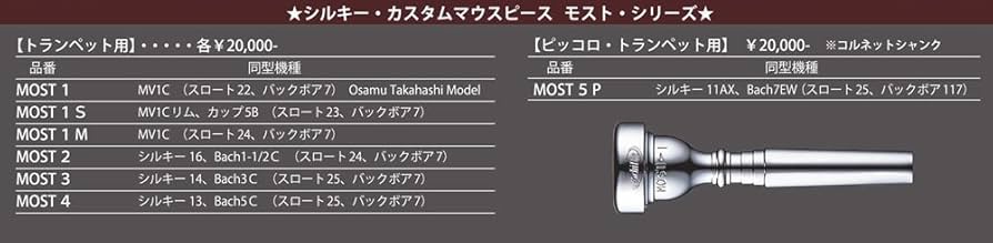 Amazon | Schilke Custom MOST（モスト）シリーズ 1M SP トランペット