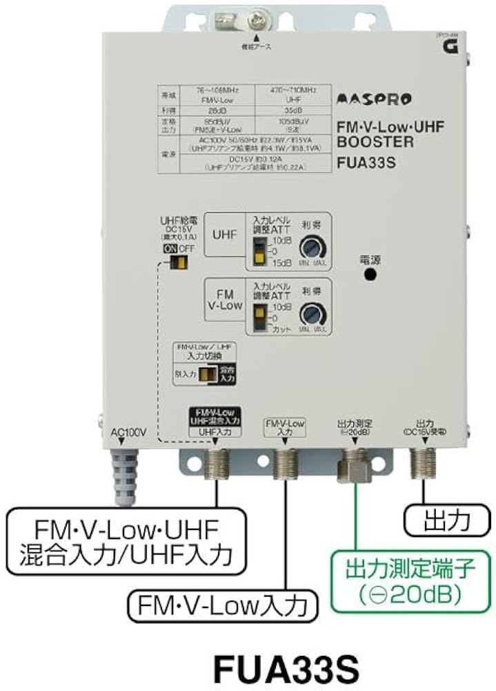 Amazon.co.jp: マスプロ電工 共同受信用 FM・V-Low・UHFブースター