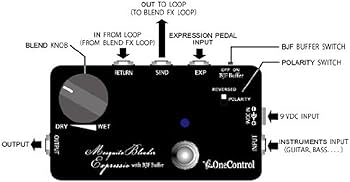 Amazon | One Control ワンコントロール エフェクター エフェクト