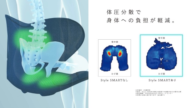 Amazon.co.jp: スタイル スマート シリーズ/Style SMART Series MTG