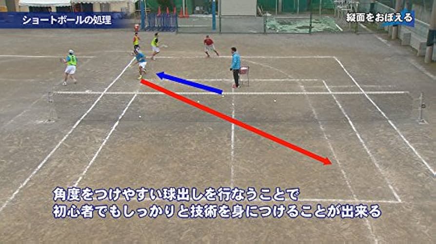 Amazon.co.jp: 【ソフトテニス練習法】上達スピードを上げる ～清明