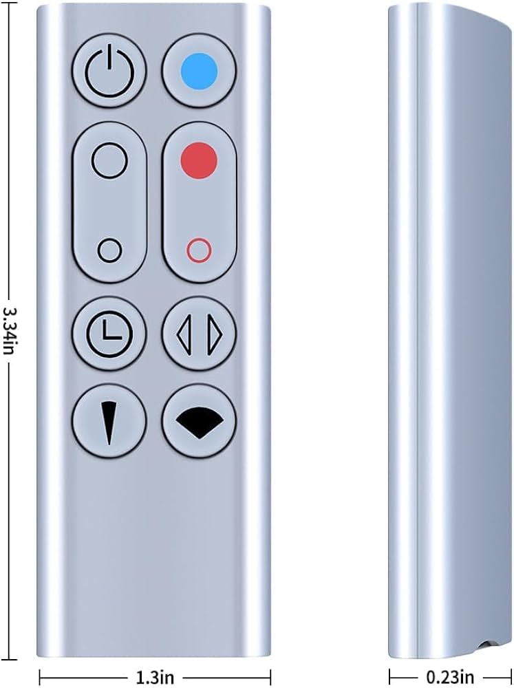 Amazon.co.jp: SHZ AM09 ファンリモコン for ダイソン Dyson Hot +