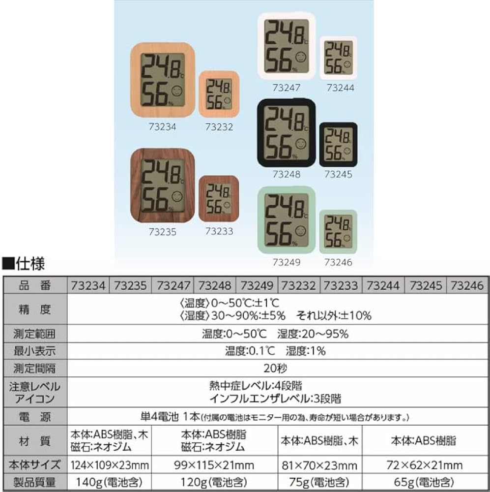 Amazon.co.jp: シンワ測定(Shinwa Sokutei) デジタル温湿度計 環境