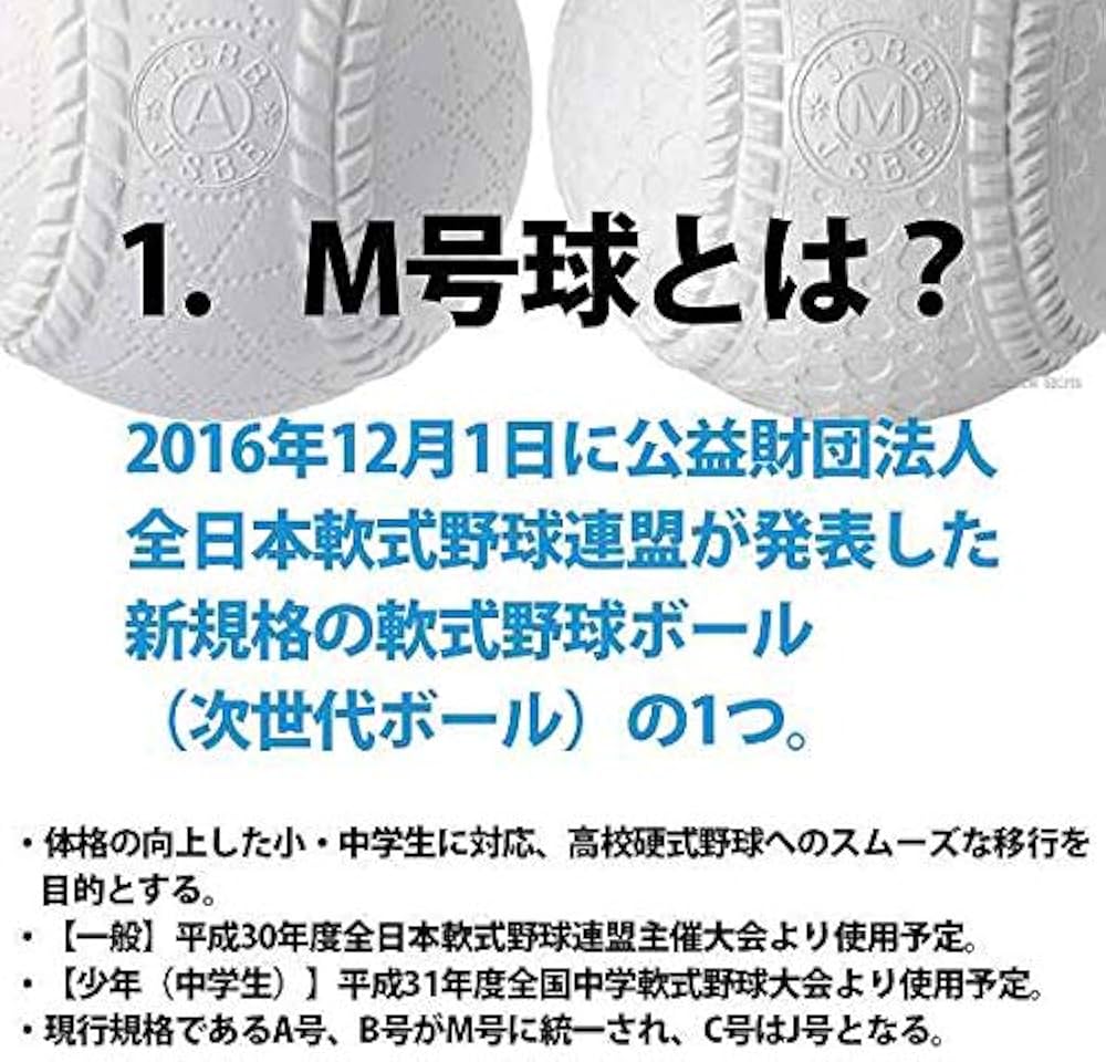 Amazon.co.jp: ナガセケンコー KENKO 試合球 軟式ボール M号球 M-NEW M