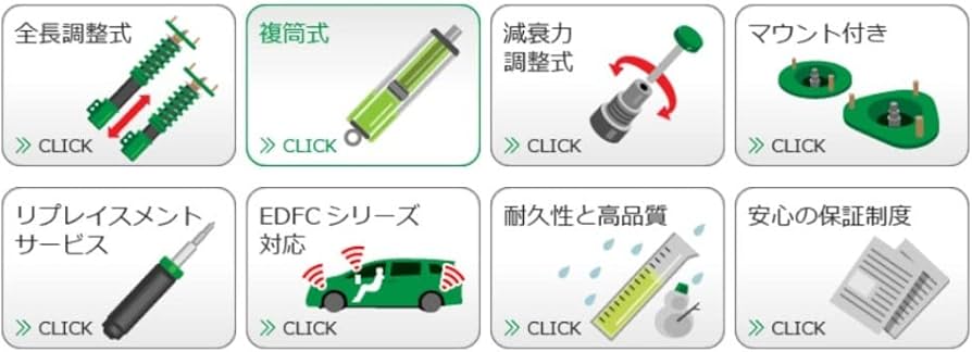 Amazon | TEIN ( テイン ) 車高調【 FLEX Z 】マツダ ロードスター NA