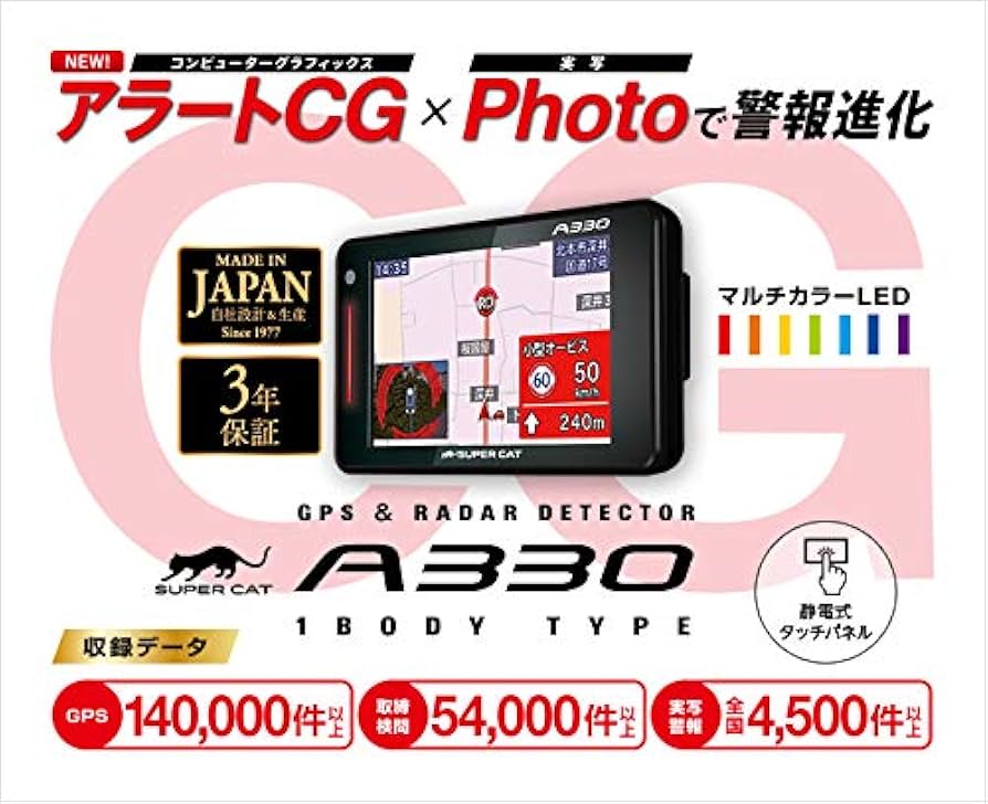 Amazon.co.jp: SUPER CATユピテル3.6型OBDII対応GPSレーダー探知機