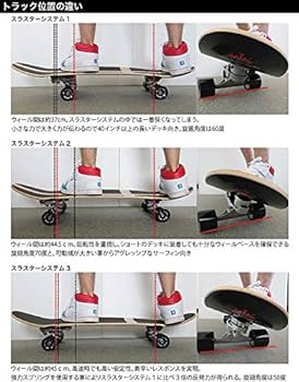 Amazon | サーフスケート スケートボード コンプリート WOODY PRESS