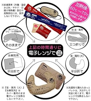 みゆうあ 半額 六晶石 ほっとパット 大 肩首用 ベージュ 2個