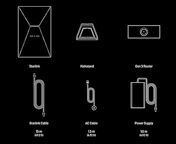 Amazon.com: SpaceX Starlink Gen 3 Standard Kit: High-Speed, Low