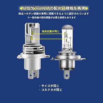 Amazon | LEDヘッドライト ヤマハ ドラッグスター400対応 H4 互換