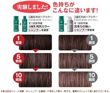 Amazon | 利尻カラーシャンプー200ml＆利尻ヘアカラートリートメント