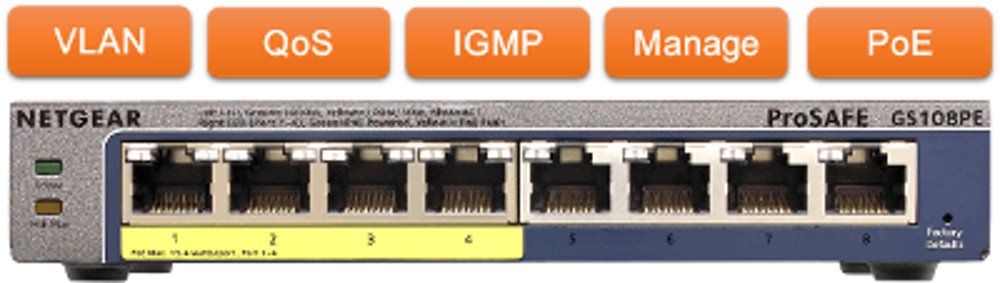 Amazon | 【メーカ生産終了品】 NETGEAR PoE スイッチングハブ