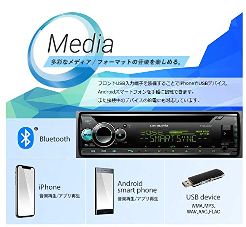 Amazon | Pioneer カーオーディオ DEH-6600 1D CD Bluetooth USB iPod