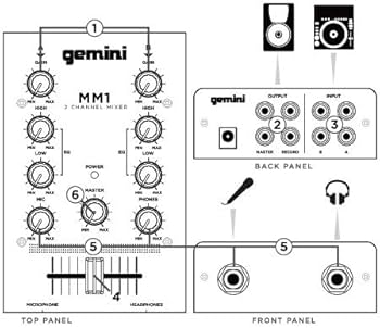 Amazon | GEMINI DJ ミキサー ポータブル 2ch ステレオミキサー MM1