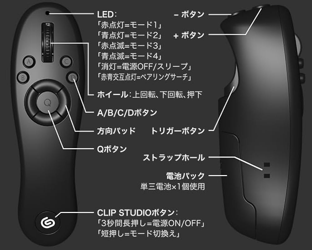 Amazon.co.jp: 【iPad / iPhone対応】CLIP STUDIO TABMATE 2