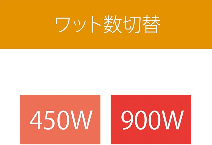 Amazon.co.jp: コイズミ カーボンヒーター 900/450W ホワイト KKH-0922