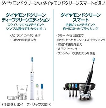 Amazon | フィリップス ソニッケアー ダイヤモンドクリーン スマート
