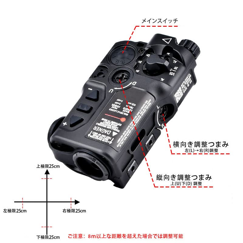 Amazon | WADSN 新規多機能光学「Raid X」/「Raid-X」システム