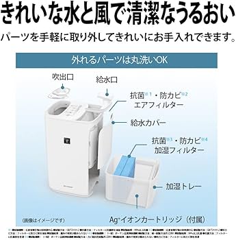 Amazon.co.jp: シャープ 加湿器 ハイブリッド 給水かんたん ハイパワー