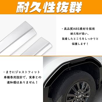 Amazon | TARCELL ランドクルーザー 250型 アクセサリー フェンダー