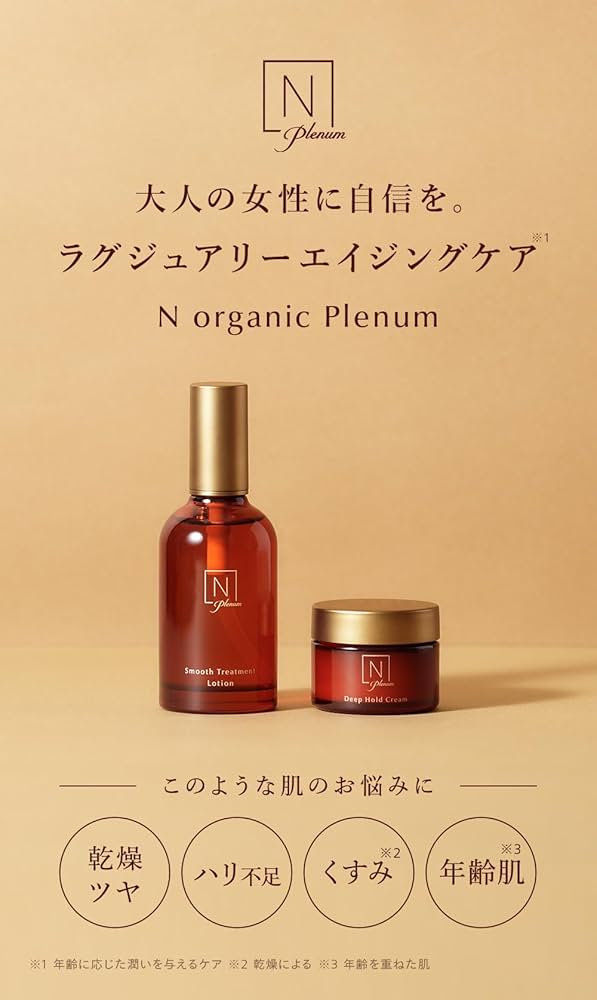 Amazon.co.jp: N organic Plenum スキンケアセット（化粧水 目元美容液