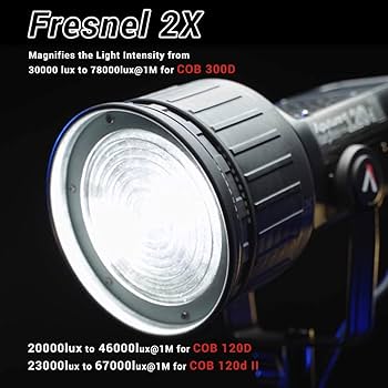 Amazon.com : Aputure Fresnel 2X Lens Mount for Aputure 300D II