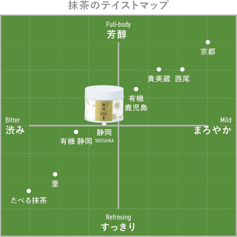 Amazon | 抹茶 (静岡) matcha powder 30g 缶入り 日本茶きみくら