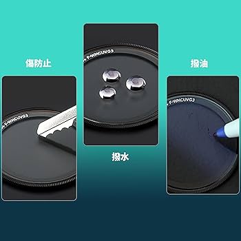 Amazon | JJC UV フィルター Ricoh GR IV GR4 GR IV HDF GR IV