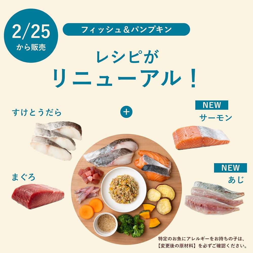 Amazon.co.jp: ココグルメ・プチ トッピング (約20g×36個, チキン