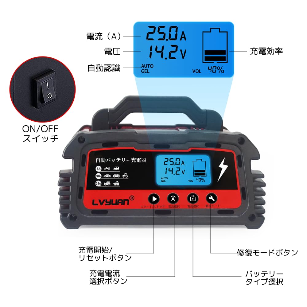 12/24V兼用❣大きなバッテリーも素早く快速充電＆修復♪❤車バッテリー