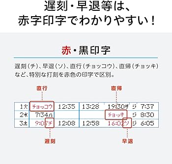 Amazon | マックス タイムレコーダー 1日6回印字 月間集計機能付き