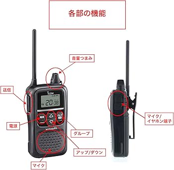 Amazon | アイコム 特定小電力トランシーバー 20ch ブラック IC-4110