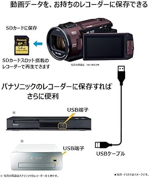 Amazon.co.jp: Panasonic 4K VX2M 64GB Camcorder 24x Optical Zoom