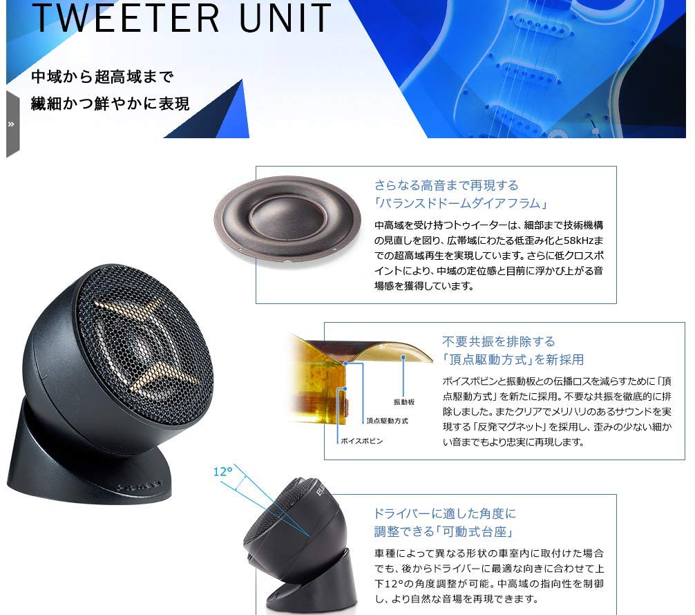 Amazon.co.jp: Pioneer スピーカー TS-F1640S 16cm カスタムフィット