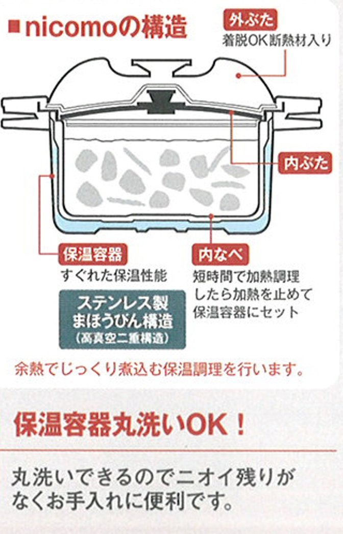 Amazon｜タイガー まほうなべ ブランルージュ 3L NFH-A300-RJ｜保温