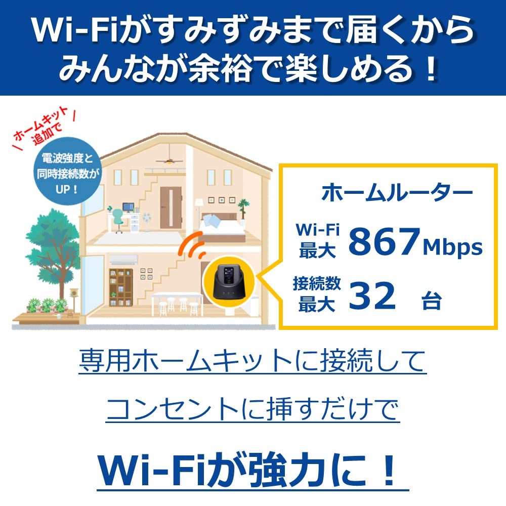 Amazon | 富士ソフト(Fujisoft) +F FS040W + 専用ホームキット セット