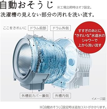 Amazon.co.jp: Hitachi BD-SG100GL BD-SG100GL W Front-Type Washer