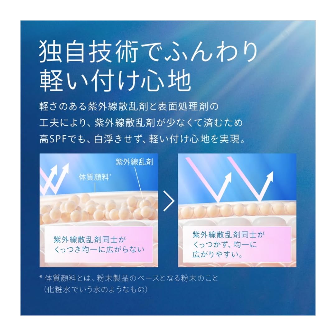 Amazon | アネッサ パーフェクトUV ブラッシュオンパウダー 3g｜SPF50+