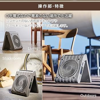 Amazon.co.jp: アピックス SOTOMO ソーラーパワーファン2 無電源でも