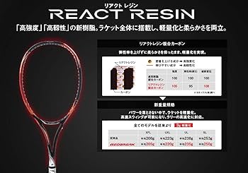 Amazon | ヨネックス(YONEX) ソフトテニス ラケット ジオブレイク70S