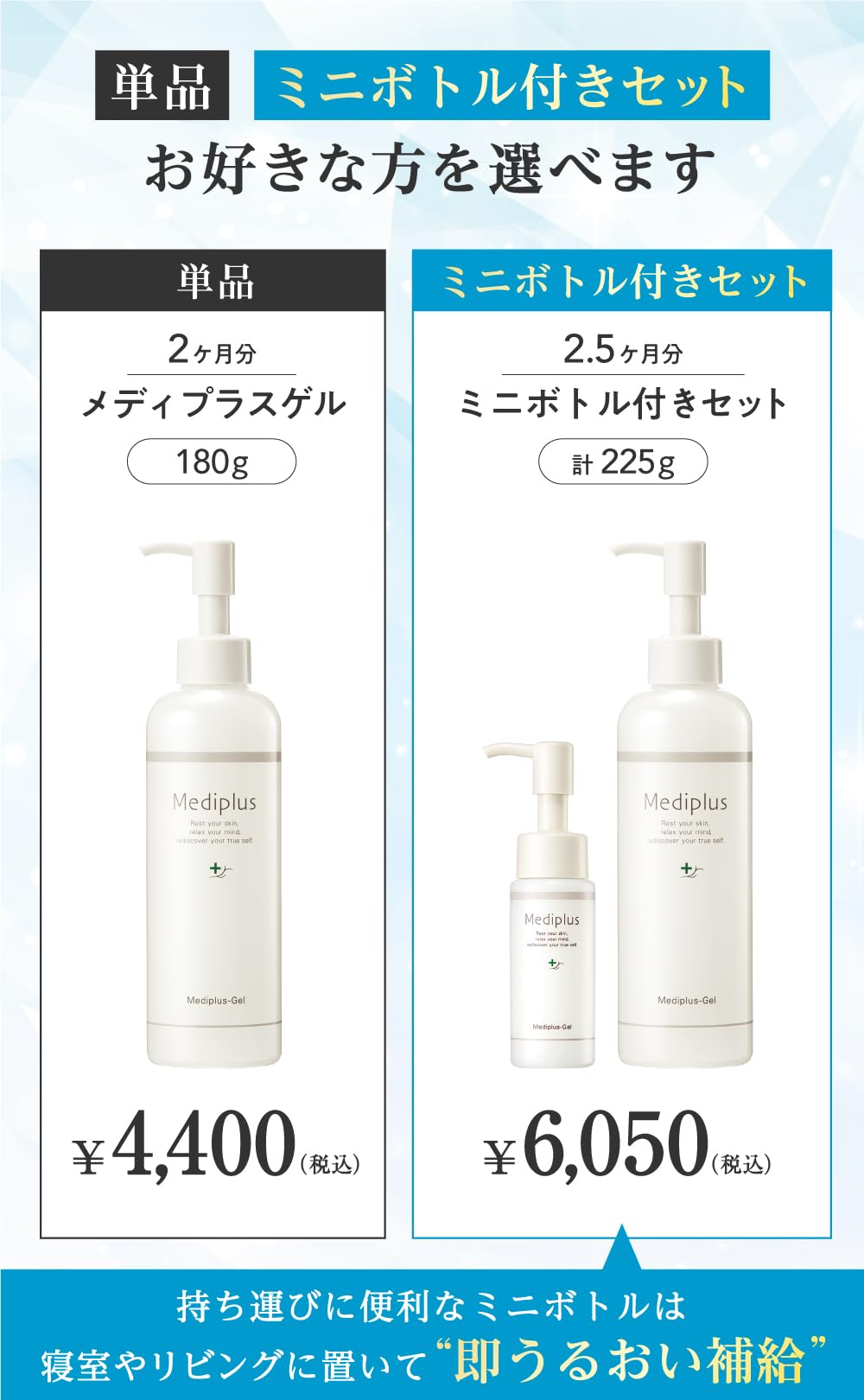 Amazon.co.jp: メディプラスゲル 225g 約2.5ヶ月大容量セット