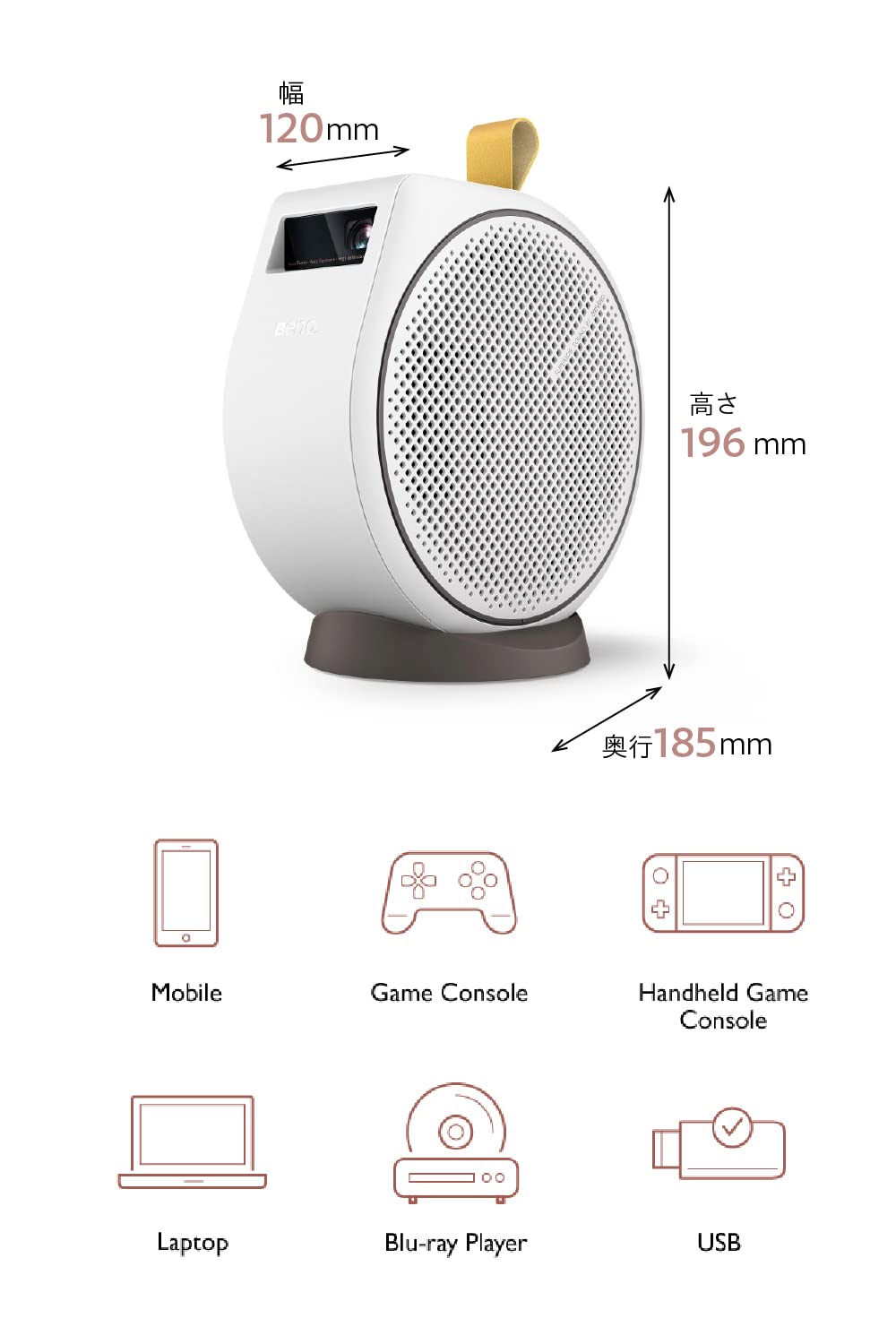 Amazon.co.jp: BenQ GV30 HD モバイルLEDプロジェクター(天井投写対応