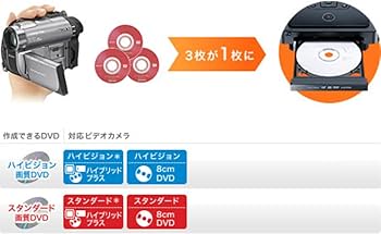 Amazon | SONY DVDライター VRD-MC10 | DVDライター 通販