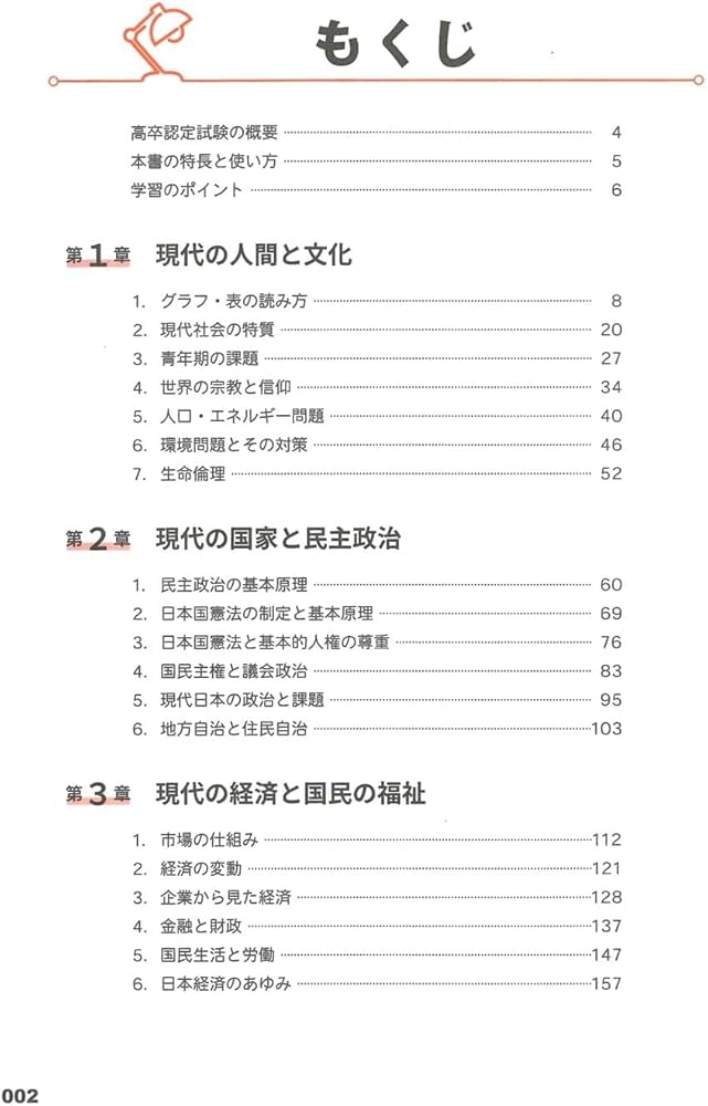 高卒認定ワークブック 新課程対応版 公共 | J-Web School, J-出版編集