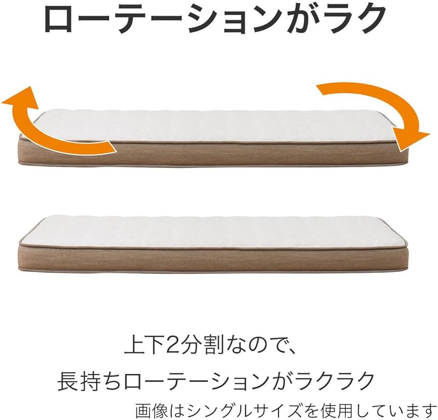 Amazon.co.jp: ニトリ(NITORI) Nスリープ マットレス ハードH1-02CR VH