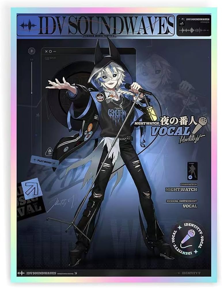 Amazon.co.jp: IdentityⅤ第五人格 バンドシリーズ アクリル色紙