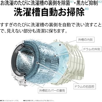 Amazon | シャープ ドラム式 洗濯乾燥機 洗濯7kg 乾燥3.5kg 幅59.8cm