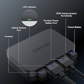 EF ECOFLOW 800W Alternator Charger, 3-in-1 Fast DC-DC Charger for