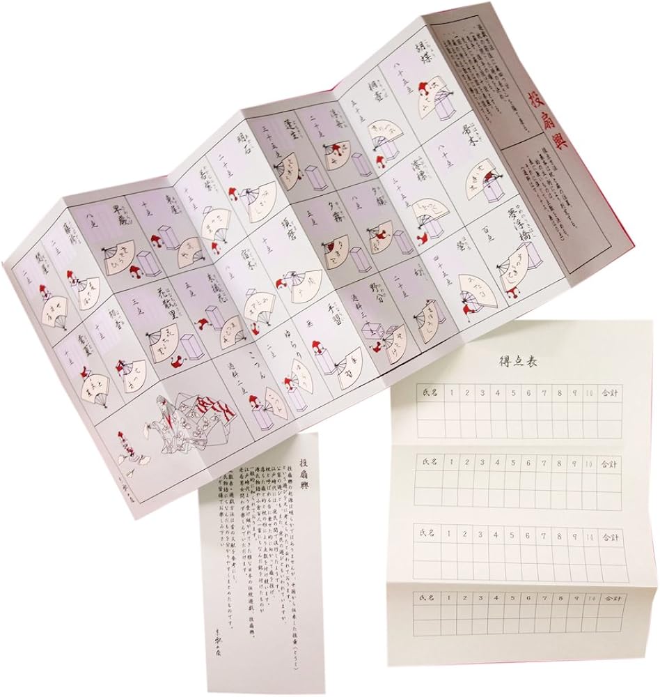 Amazon.co.jp: [ODORI Company] 投扇興 セット とうせんきょう お座敷